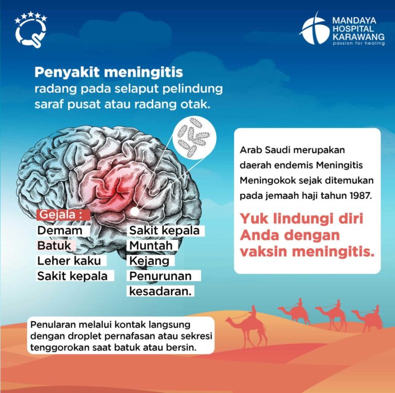 Paket Vaksin Meningitis Mandaya Hospital Group