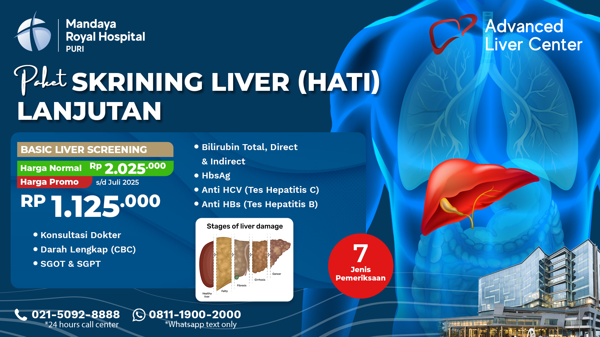 Harga Paket Screening Liver (Basic) 2025 – Mandaya Royal Hospital Puri