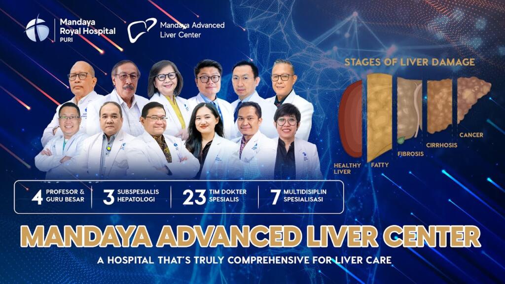 Rekomendasi Rumah Sakit Liver di Jakarta dan Tangerang