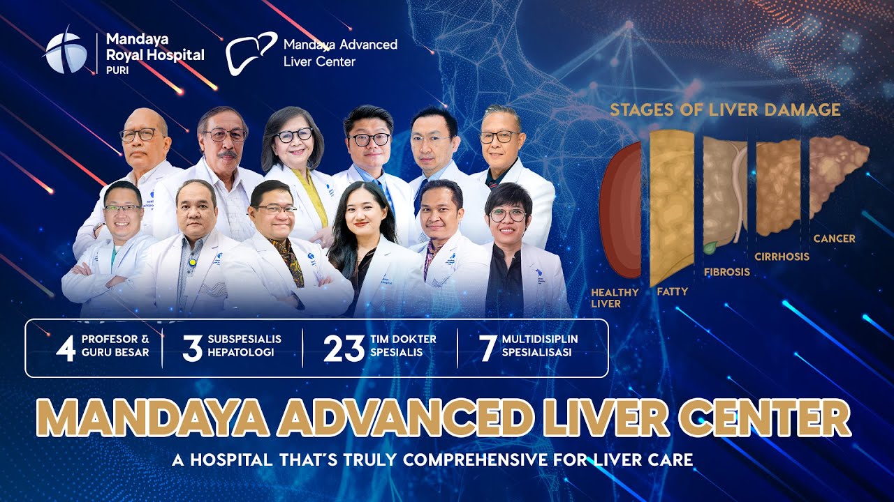 Rekomendasi Rumah Sakit Liver di Jakarta dan Tangerang