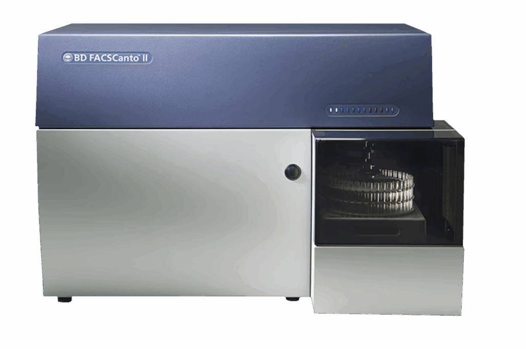 Alat flow cytometer (Sumber: