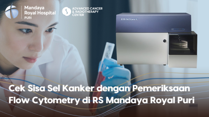 Detect Remaining Cancer Cells with Flow Cytometry at Mandaya Royal Puri Hospital